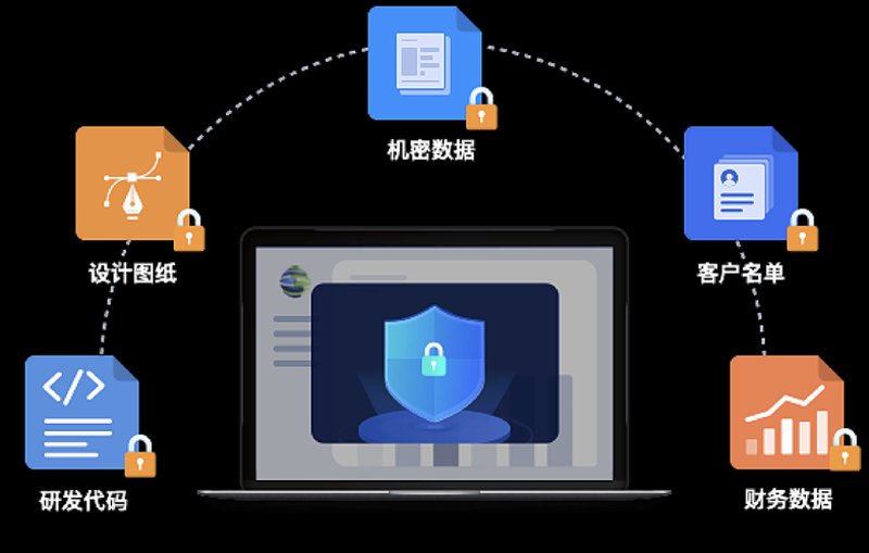 徐州软件定制开发：让企业信息化建设更上一层楼