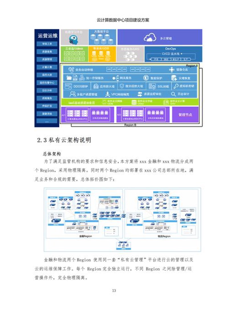 信息化建设咨询